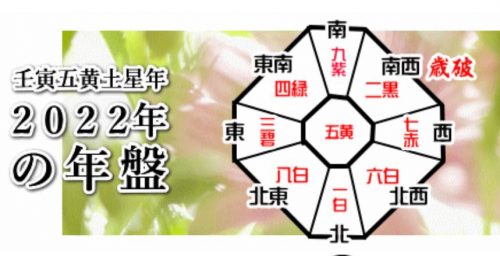 九星気学で見る22あなたの今年の運勢 仕事運 財運 異性運 健康運 聖山玄龍の生活に役立つ風水